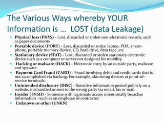 The Various Ways whereby YOUR
Information is … LOST (data Leakage)
 Physical loss (PHYS) - Lost, discarded or stolen non-electronic records, such
as paper documents
 Portable device (PORT) - Lost, discarded or stolen laptop, PDA, smart-
phone, portable memory device, CD, hard drive, data tape, etc
 Stationary device (STAT) - Lost, discarded or stolen stationary electronic
device such as a computer or server not designed for mobility.
 Hacking or malware (HACK) - Electronic entry by an outside party, malware
and spyware.
 Payment Card Fraud (CARD) - Fraud involving debit and credit cards that is
not accomplished via hacking. For example, skimming devices at point-of-
service terminals.
 Unintended disclosure (DISC) - Sensitive information posted publicly on a
website, mishandled or sent to the wrong party via email, fax or mail.
 Insider ( INSD) - Someone with legitimate access intentionally breaches
information - such as an employee or contractor.
 Unknown or other (UNKN)
 