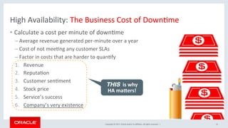 Copyright	©	2017,	Oracle	and/or	its	aﬃliates.	All	rights	reserved.		|	
High	Availability:	The	Business	Cost	of	DownNme	
•  Calculate	a	cost	per	minute	of	downNme		
– Average	revenue	generated	per-minute	over	a	year		
– Cost	of	not	meeNng	any	customer	SLAs	
– Factor	in	costs	that	are	harder	to	quanNfy	
1.  Revenue	
2.  ReputaNon		
3.  Customer	senNment	
4.  Stock	price		
5.  Service’s	success		
6.  Company’s	very	existence		
12	
THIS is	why	
HA	ma;ers!	
 