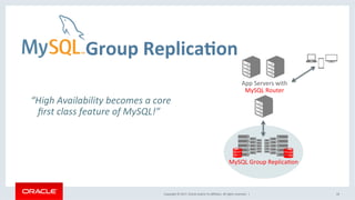 Copyright	©	2017,	Oracle	and/or	its	aﬃliates.	All	rights	reserved.		|	
Group	ReplicaEon	
18	
App	Servers	with	
MySQL	Router	
MySQL	Group	ReplicaNon	
			“High	Availability	becomes	a	core	
						ﬁrst	class	feature	of	MySQL!”	
 