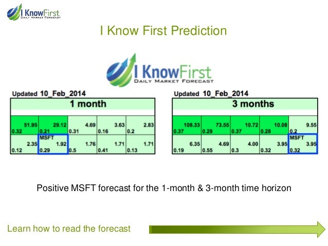 Microsoft Stock Forecast: Why Nadella Will Lead Microsoft In The Right Direction