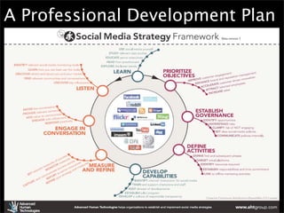 A Professional Development Plan
 