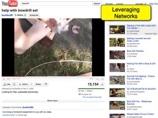 Leveraging
 Networks
 