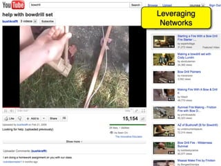 Leveraging
 Networks
 