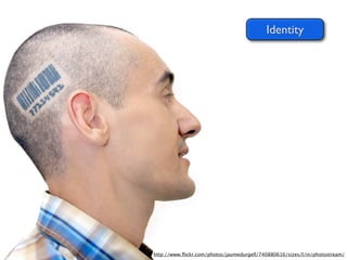 Identity




http://www.ﬂickr.com/photos/jaumedurgell/740880616/sizes/l/in/photostream/
 