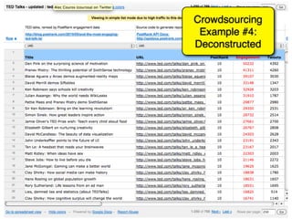 Crowdsourcing
 Example #4:
Deconstructed
 