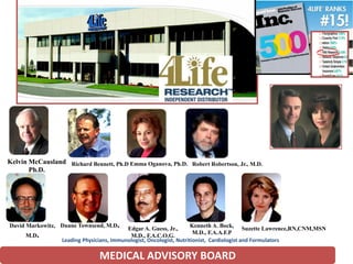 Kelvin McCausland Richard Bennett, Ph.D Emma Oganova, Ph.D. Robert Robertson, Jr., M.D.
       Ph.D.



     David & Bianca Lisonbee
    Founders of 4Life
David Markowitz, Duane Townsend, M.D.                                 Kenneth A. Bock, Suzette Lawrence,RN,CNM,MSN
                                           Edgar A. Guess, Jr.,
                                                                       M.D., F.A.A.F.P
      M.D.                                  M.D., F.A.C.O.G.
                  Leading Physicians, Immunologist, Oncologist, Nutritionist, Cardiologist and Formulators

                               MEDICAL ADVISORY BOARD
 