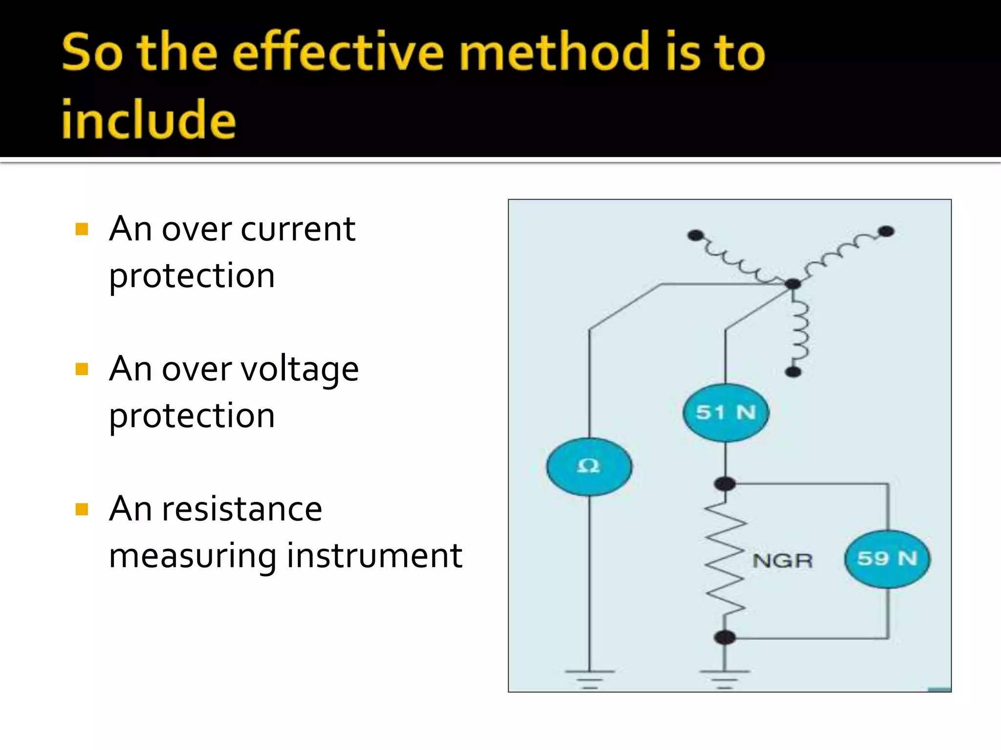  An over current
protection
 An over voltage
protection
 An resistance
measuring instrument
 