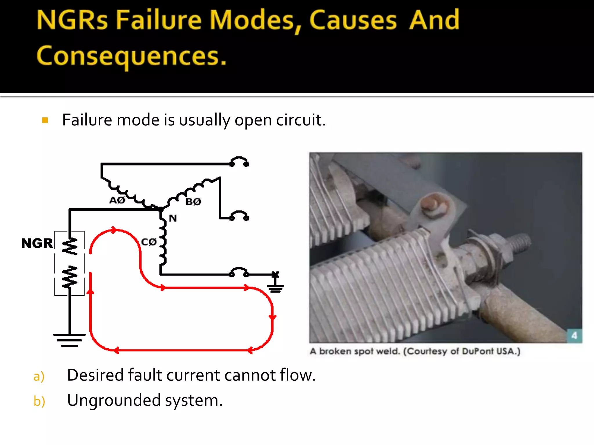  Failure mode is usually open circuit.
a) Desired fault current cannot flow.
b) Ungrounded system.
NGR
 