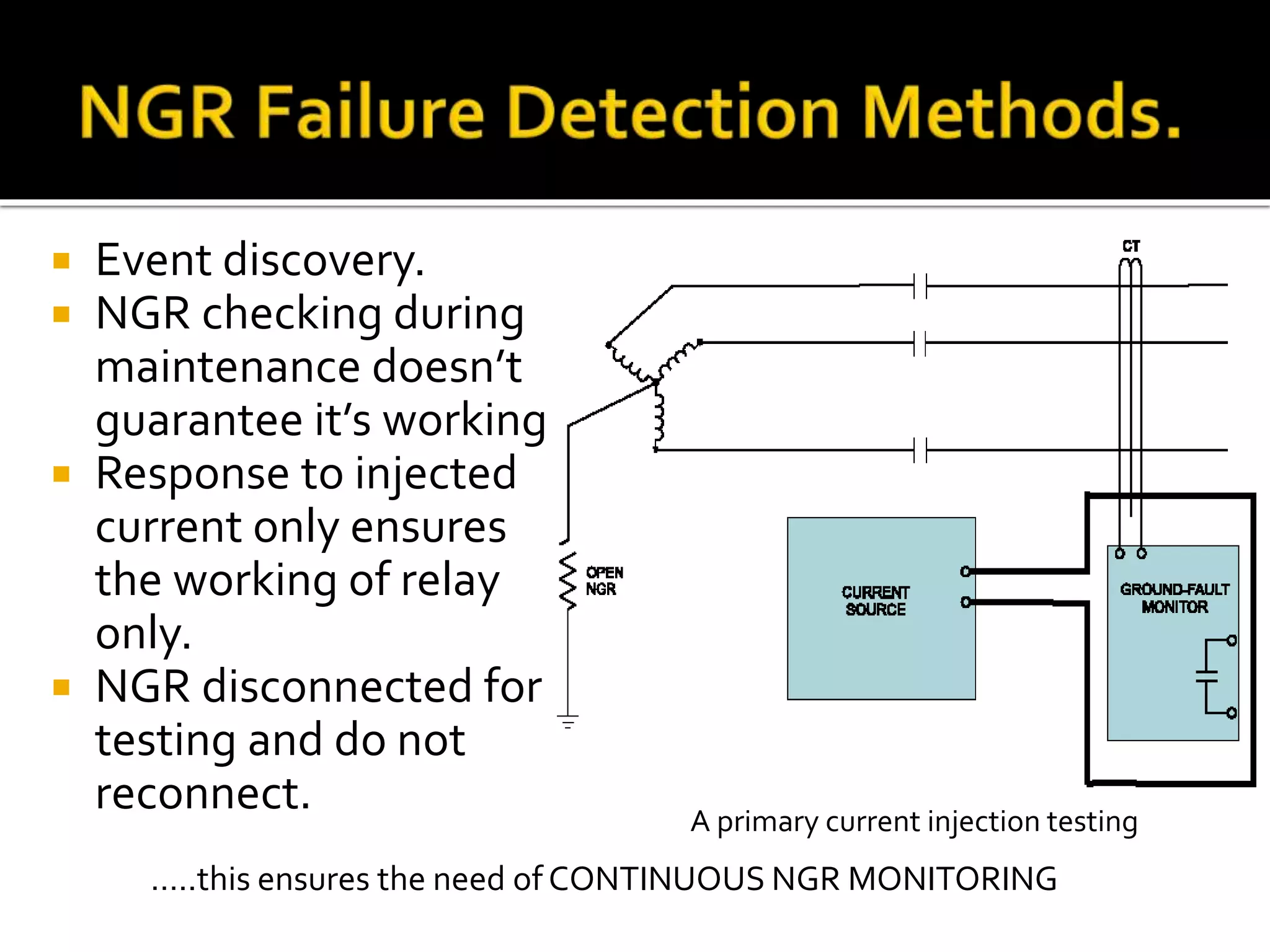  Event discovery.
 NGR checking during
maintenance doesn’t
guarantee it’s working.
 Response to injected
current only ensures
the working of relay
only.
 NGR disconnected for
testing and do not
reconnect.
…..this ensures the need of CONTINUOUS NGR MONITORING
A primary current injection testing
 