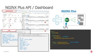 Why NGINX Plus/NGINX Controller for NGINX OSS users | PPTX