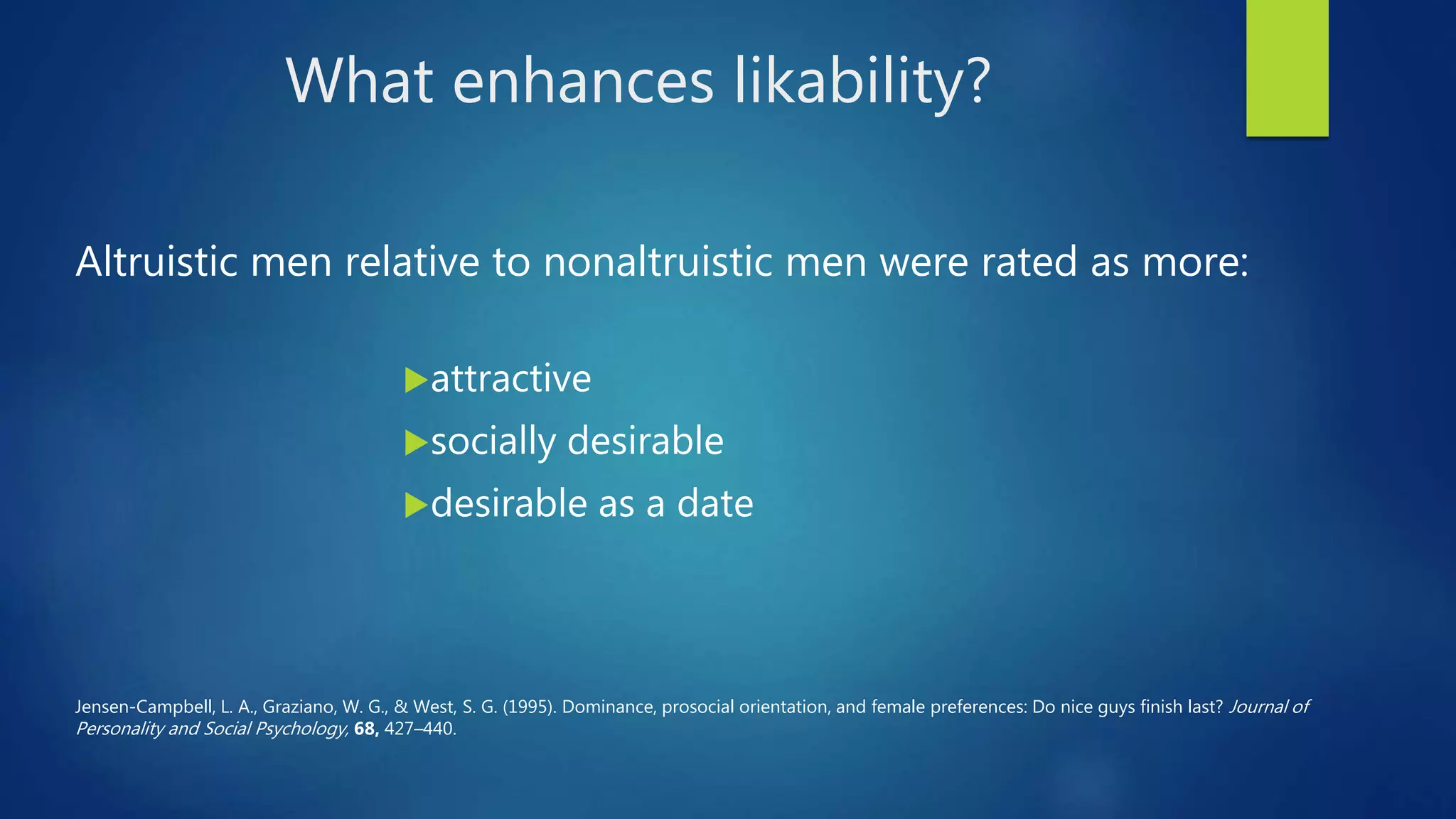What enhances likability?
Altruistic men relative to nonaltruistic men were rated as more:
attractive
socially desirable
desirable as a date
Jensen-Campbell, L. A., Graziano, W. G., & West, S. G. (1995). Dominance, prosocial orientation, and female preferences: Do nice guys finish last? Journal of
Personality and Social Psychology, 68, 427–440.
 