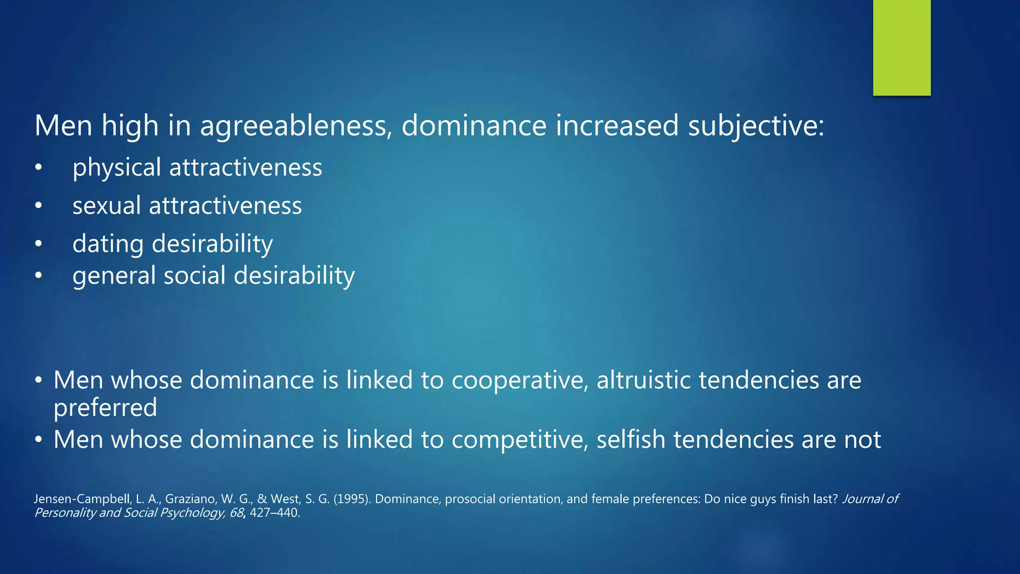 Men high in agreeableness, dominance increased subjective:
• physical attractiveness
• sexual attractiveness
• dating desirability
• general social desirability
• Men whose dominance is linked to cooperative, altruistic tendencies are
preferred
• Men whose dominance is linked to competitive, selfish tendencies are not
Jensen-Campbell, L. A., Graziano, W. G., & West, S. G. (1995). Dominance, prosocial orientation, and female preferences: Do nice guys finish last? Journal of
Personality and Social Psychology, 68, 427–440.
 
