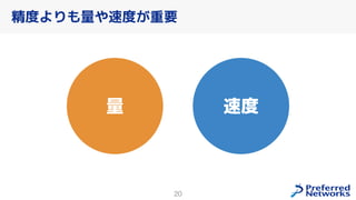 20
精度よりも量や速度が重要
量 速度
 