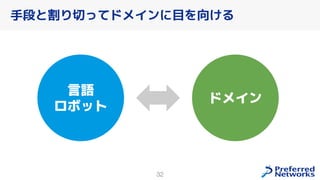 32
手段と割り切ってドメインに目を向ける
言語
ロボット
ドメイン
 