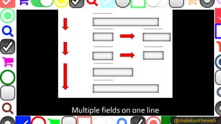 @malekontheweb
Multiple fields on one line
 