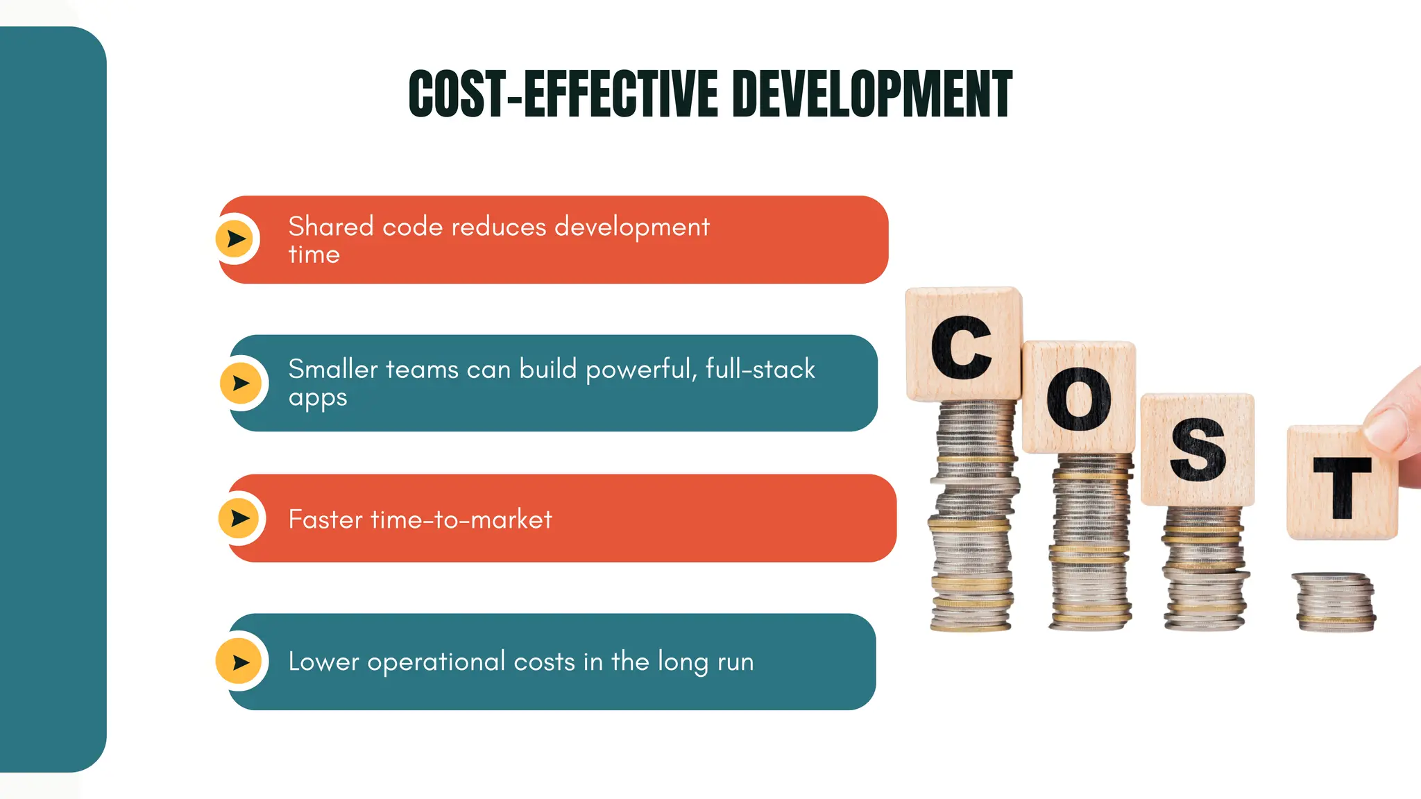 COST-EFFECTIVE DEVELOPMENT Shared code reduces development time Smaller teams can build powerful, full-stack apps Faster time-to-market Lower operational costs in the long run 
