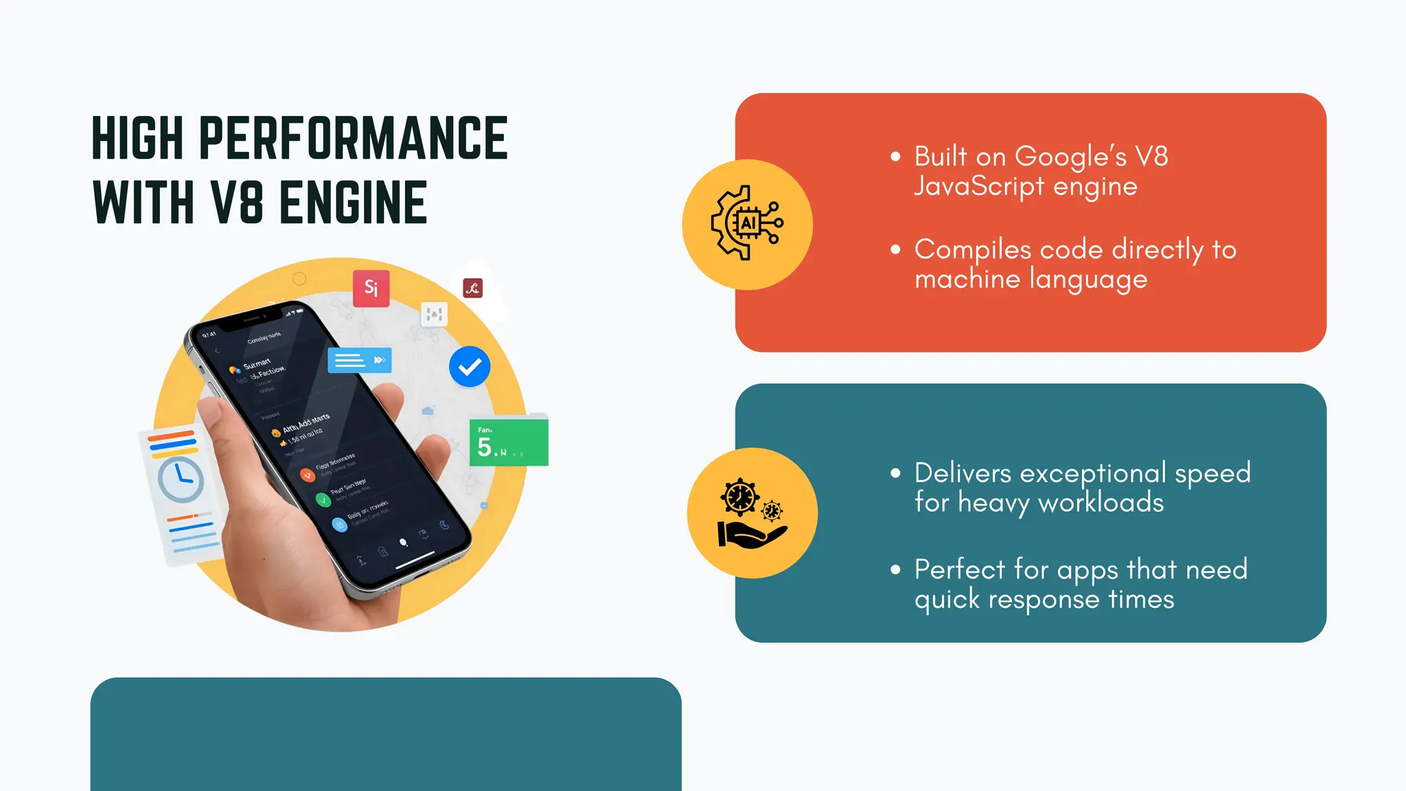 HIGH PERFORMANCE WITH V8 ENGINE Built on Google’s V8 JavaScript engine Compiles code directly to machine language Delivers exceptional speed for heavy workloads Perfect for apps that need quick response times 
