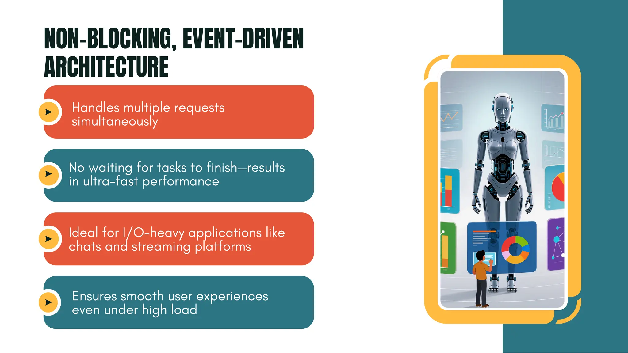 NON-BLOCKING, EVENT-DRIVEN ARCHITECTURE Handles multiple requests simultaneously No waiting for tasks to finish—results in ultra-fast performance Ideal for I/O-heavy applications like chats and streaming platforms Ensures smooth user experiences even under high load 