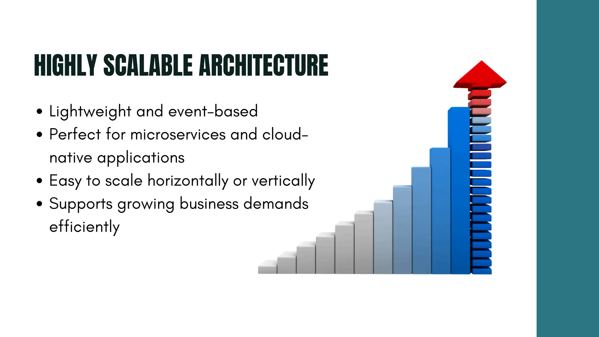HIGHLY SCALABLE ARCHITECTURE Lightweight and event-based Perfect for microservices and cloud- native applications Easy to scale horizontally or vertically Supports growing business demands efficiently 