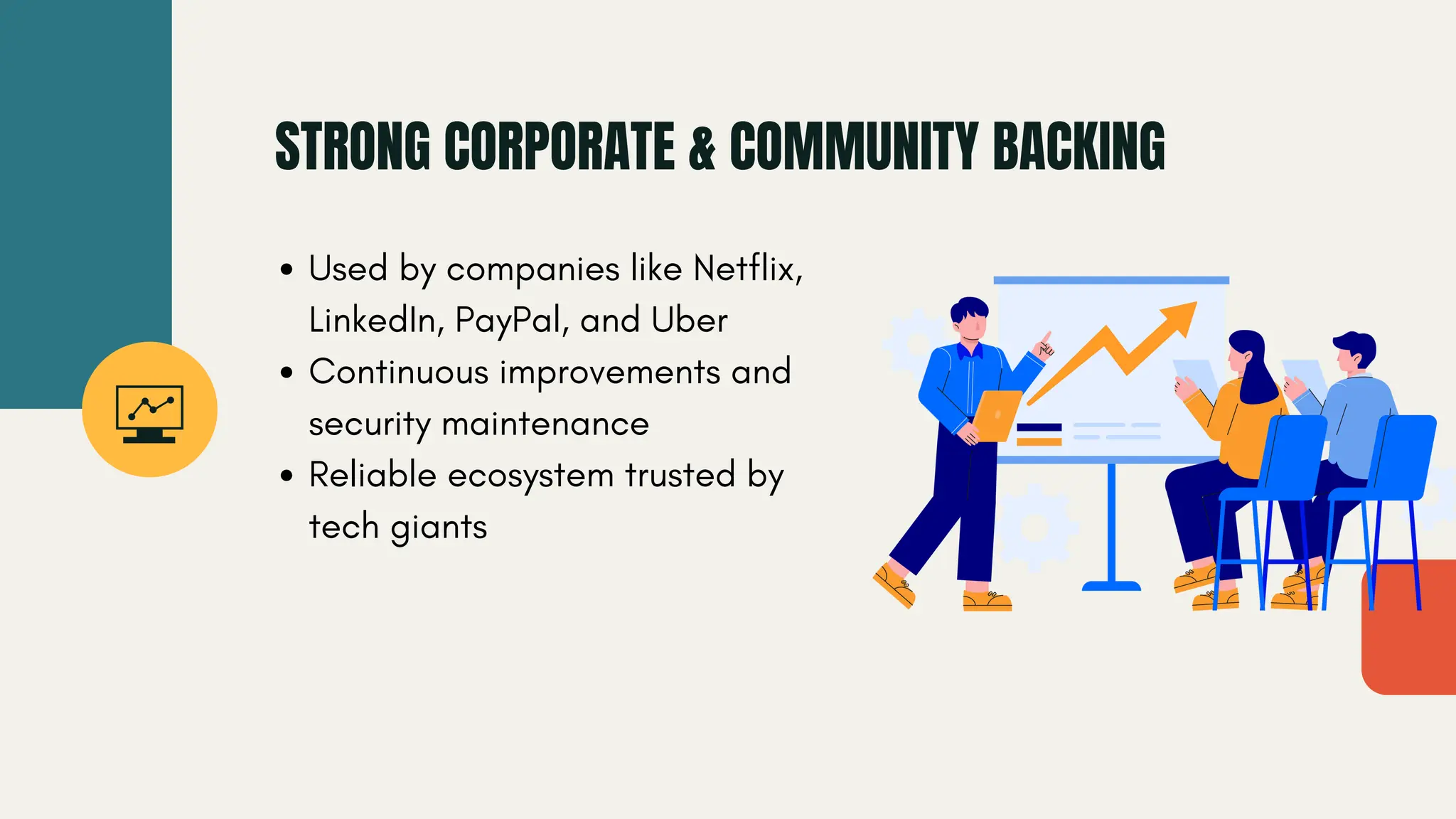 STRONG CORPORATE & COMMUNITY BACKING Used by companies like Netflix, LinkedIn, PayPal, and Uber Continuous improvements and security maintenance Reliable ecosystem trusted by tech giants 