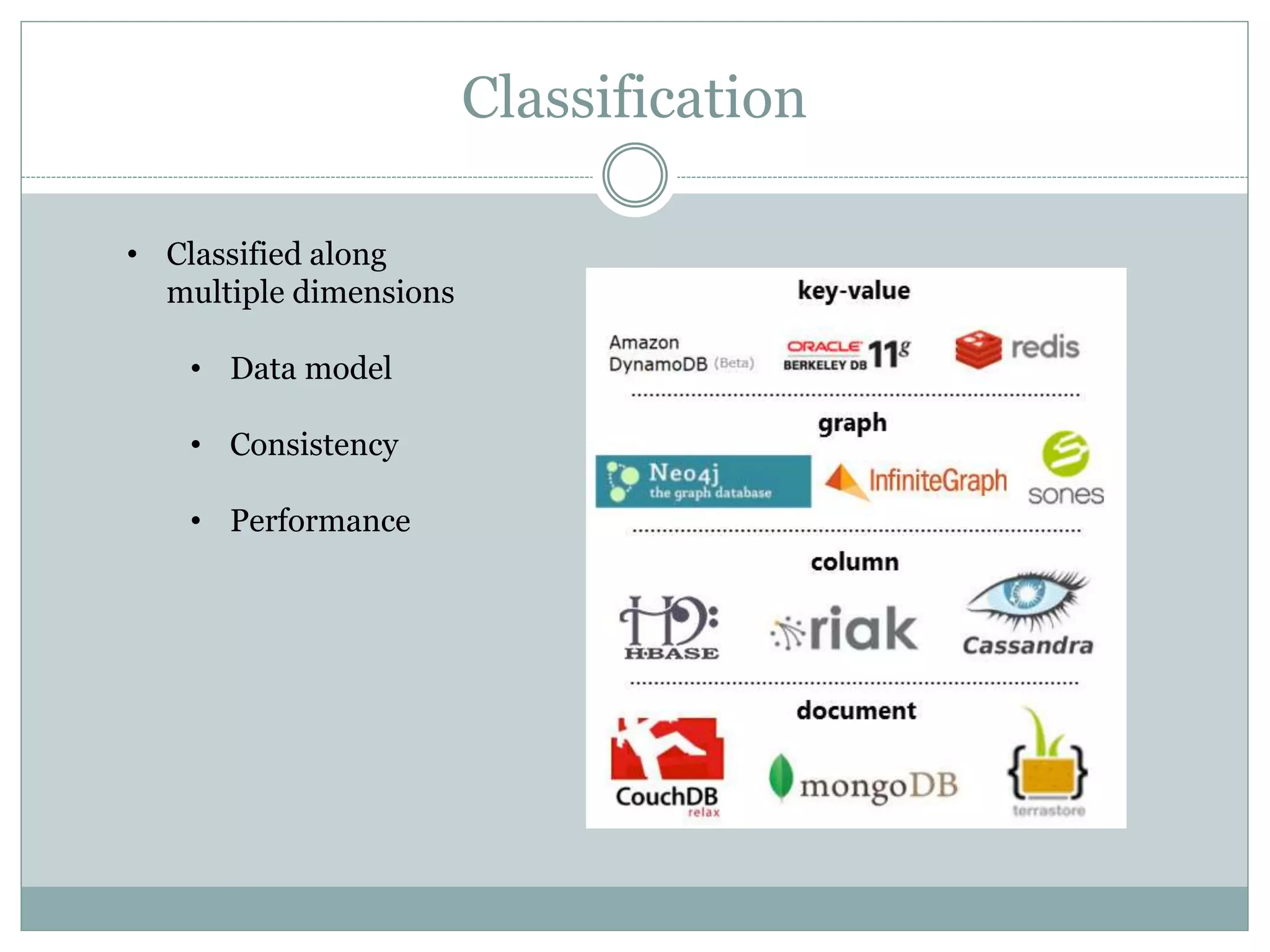 Classification
• Classified along
multiple dimensions
• Data model
• Consistency
• Performance
 