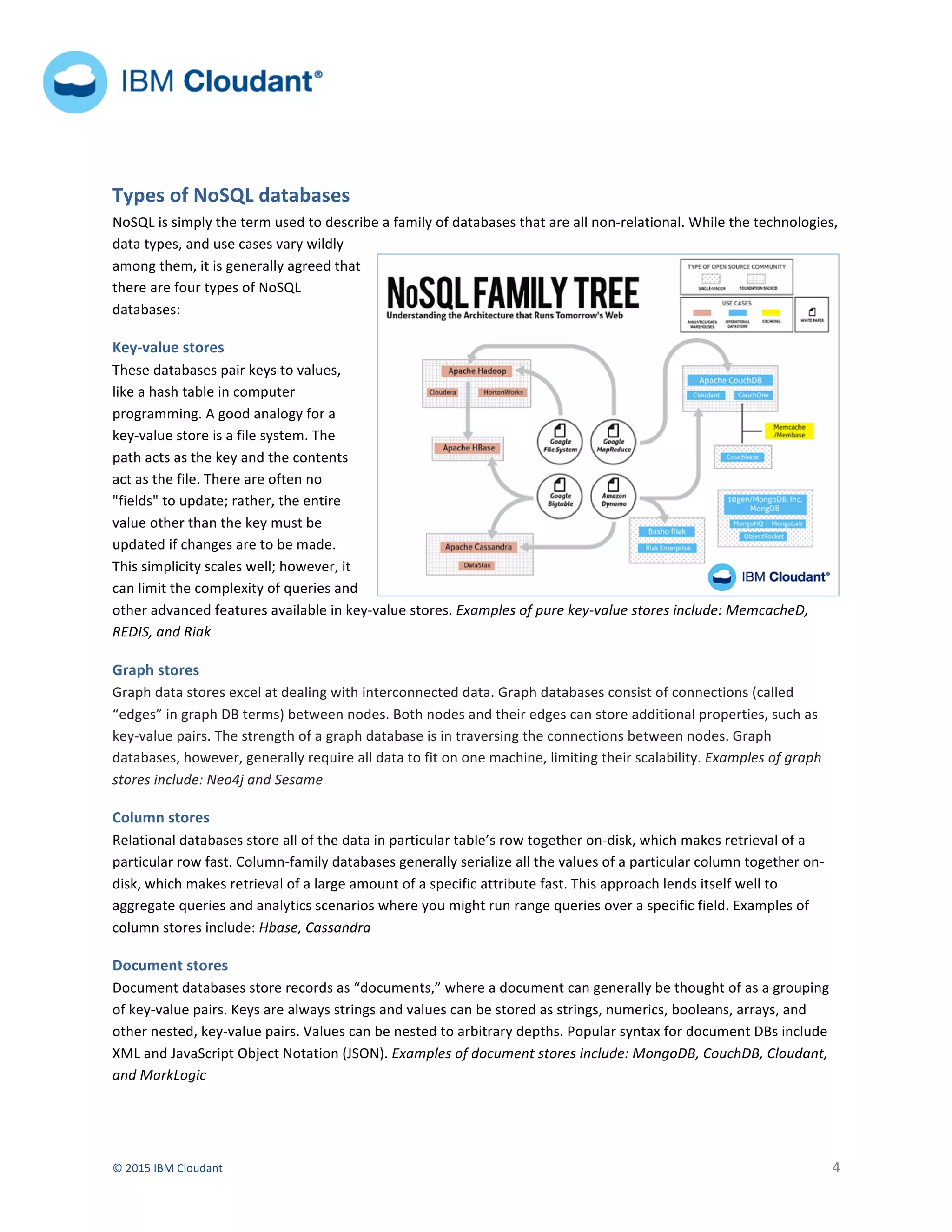  
©	
  2015	
  IBM	
  Cloudant	
   	
   4	
  
	
  	
  	
  	
  	
   	
  
	
  	
  	
  	
  	
  	
  	
  
	
   	
  
	
  
Types	
  of	
  NoSQL	
  databases	
  
NoSQL	
  is	
  simply	
  the	
  term	
  used	
  to	
  describe	
  a	
  family	
  of	
  databases	
  that	
  are	
  all	
  non-­‐relational.	
  While	
  the	
  technologies,	
  
data	
  types,	
  and	
  use	
  cases	
  vary	
  wildly	
  
among	
  them,	
  it	
  is	
  generally	
  agreed	
  that	
  
there	
  are	
  four	
  types	
  of	
  NoSQL	
  
databases:	
  
Key-­‐value	
  stores	
  	
  
These	
  databases	
  pair	
  keys	
  to	
  values,	
  
like	
  a	
  hash	
  table	
  in	
  computer	
  
programming.	
  A	
  good	
  analogy	
  for	
  a	
  
key-­‐value	
  store	
  is	
  a	
  file	
  system.	
  The	
  
path	
  acts	
  as	
  the	
  key	
  and	
  the	
  contents	
  
act	
  as	
  the	
  file.	
  There	
  are	
  often	
  no	
  
"fields"	
  to	
  update;	
  rather,	
  the	
  entire	
  
value	
  other	
  than	
  the	
  key	
  must	
  be	
  
updated	
  if	
  changes	
  are	
  to	
  be	
  made.	
  
This	
  simplicity	
  scales	
  well;	
  however,	
  it	
  
can	
  limit	
  the	
  complexity	
  of	
  queries	
  and	
  
other	
  advanced	
  features	
  available	
  in	
  key-­‐value	
  stores.	
  Examples	
  of	
  pure	
  key-­‐value	
  stores	
  include:	
  MemcacheD,	
  
REDIS,	
  and	
  Riak	
  
Graph	
  stores	
  	
  
Graph	
  data	
  stores	
  excel	
  at	
  dealing	
  with	
  interconnected	
  data.	
  Graph	
  databases	
  consist	
  of	
  connections	
  (called	
  
“edges”	
  in	
  graph	
  DB	
  terms)	
  between	
  nodes.	
  Both	
  nodes	
  and	
  their	
  edges	
  can	
  store	
  additional	
  properties,	
  such	
  as	
  
key-­‐value	
  pairs.	
  The	
  strength	
  of	
  a	
  graph	
  database	
  is	
  in	
  traversing	
  the	
  connections	
  between	
  nodes.	
  Graph	
  
databases,	
  however,	
  generally	
  require	
  all	
  data	
  to	
  fit	
  on	
  one	
  machine,	
  limiting	
  their	
  scalability.	
  Examples	
  of	
  graph	
  
stores	
  include:	
  Neo4j	
  and	
  Sesame	
  	
  
Column	
  stores	
  	
  
Relational	
  databases	
  store	
  all	
  of	
  the	
  data	
  in	
  particular	
  table’s	
  row	
  together	
  on-­‐disk,	
  which	
  makes	
  retrieval	
  of	
  a	
  
particular	
  row	
  fast.	
  Column-­‐family	
  databases	
  generally	
  serialize	
  all	
  the	
  values	
  of	
  a	
  particular	
  column	
  together	
  on-­‐
disk,	
  which	
  makes	
  retrieval	
  of	
  a	
  large	
  amount	
  of	
  a	
  specific	
  attribute	
  fast.	
  This	
  approach	
  lends	
  itself	
  well	
  to	
  
aggregate	
  queries	
  and	
  analytics	
  scenarios	
  where	
  you	
  might	
  run	
  range	
  queries	
  over	
  a	
  specific	
  field.	
  Examples	
  of	
  
column	
  stores	
  include:	
  Hbase,	
  Cassandra	
  	
  
Document	
  stores	
  	
  
Document	
  databases	
  store	
  records	
  as	
  “documents,”	
  where	
  a	
  document	
  can	
  generally	
  be	
  thought	
  of	
  as	
  a	
  grouping	
  
of	
  key-­‐value	
  pairs.	
  Keys	
  are	
  always	
  strings	
  and	
  values	
  can	
  be	
  stored	
  as	
  strings,	
  numerics,	
  booleans,	
  arrays,	
  and	
  
other	
  nested,	
  key-­‐value	
  pairs.	
  Values	
  can	
  be	
  nested	
  to	
  arbitrary	
  depths.	
  Popular	
  syntax	
  for	
  document	
  DBs	
  include	
  
XML	
  and	
  JavaScript	
  Object	
  Notation	
  (JSON).	
  Examples	
  of	
  document	
  stores	
  include:	
  MongoDB,	
  CouchDB,	
  Cloudant,	
  
and	
  MarkLogic	
  	
  
 