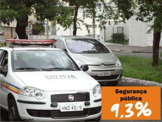 Fonte: Pesquisa WhyNot
 