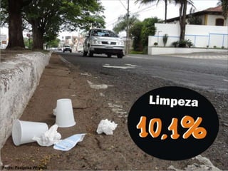 Fonte: Pesquisa WhyNot
 