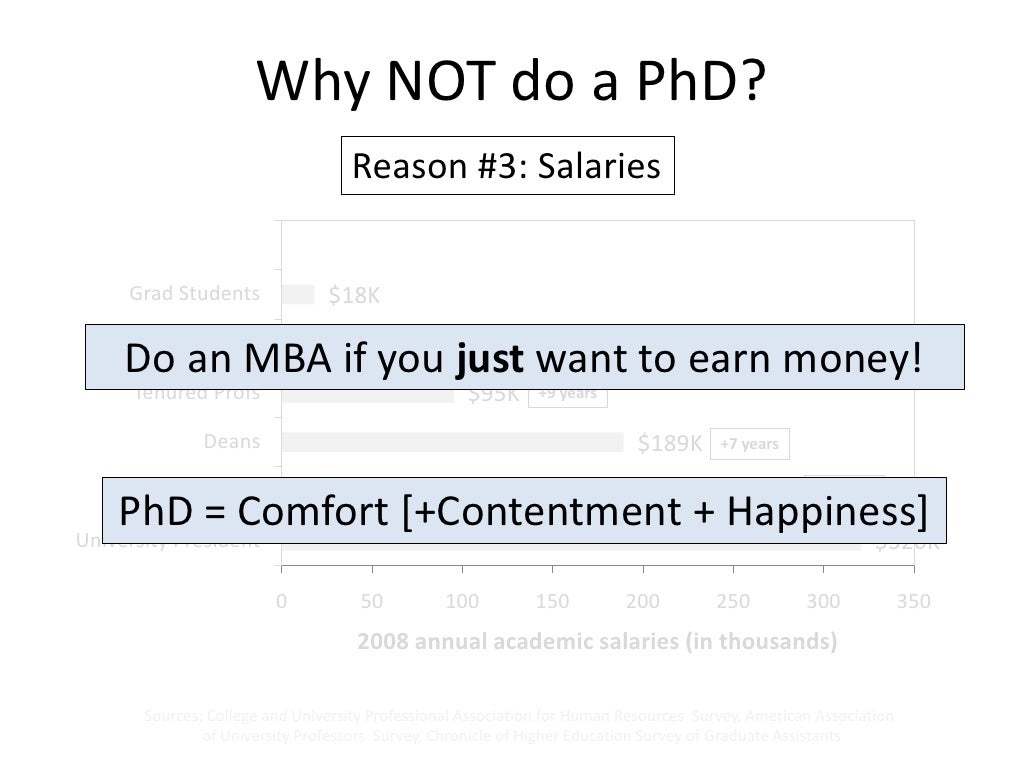 why-not-do-a-phd