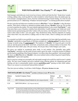Page 3 of 8 August 2016 © Copyright StockTakers Limited, All Rights Reserved. Copying Prohibited.
The author does not provide investment advice. In order to use reproduce or convey the material herein,
in any way, written agreement must be obtained from the author or its agent Architypes Inc.
StockTakers Limited is an Alberta corporation providing information on “likeables” equities.
StockTakers Limited encourages your seeking tax law advisor for capital gains tax dispositions.
WHYNOTtsxBUBBY Tax CharityTM
– 07 August 2016
fund managers and dollar-per-word crowd never knows which end feeds the bull. ‘Heads down’ people
working, adding value, resolving debt for credit extended to valiant business ideas, the market goes up.
Even Europe’s unemployment is down, from the contented mooing of heads feeding. It is time for real
growth earned over 2% ‘added drag’ of bankers increased margins14
, us running up their down escalator.
We have seen the real behaviour of market investors to Risk PriceTM
driven ‘likeables’ is they like these
equities. Their desire evidences as demand exceeding supply driving ‘likeables’ prices up. We use that
as a tool to partition the market. We must rebuild ongoing portfolios in the current TaxCharityTM
suite
from more than a year of baseless volatility from directionless 'wealth' managers and ‘dollar-per-word’
market mavens gossip teasing each other’s pitch, with your money, into their game of coin tossers. Your
cache is their stakes in their ' zero sum game'. They should know better. Business depends on creating
value where there was none before or adding value on what is there. There is nothing zero-sum about
that.
It is essential you hold in your portfolio at any time a complement of at least eight but preferably more
‘likeables’ (preferably in equal blocks of 100 share multiples for 'collaring options15' as allows for exit
strategy we prefer using, for good reason16). The tendency of ‘likeables’ for long term gain is not the
same as ‘pin-the-point-on-the-mule’ most seek, or baselessly claim, without evidence of any kind. This
should not be their child’s play with your money. Do not give those Artful Dodgers your cache.
We prove our method in exceptional gains made, in real markets. Our charitably open public
TaxCharityTM
portfolios suit the small investor need to grow his cache. Avoid the erosion of inflation
and the baseless gambling of the financial industry. Let others chase those gamblers’ risk/reward model.
We show our Risk Price driven ‘likeables’ risk averse method works to obtain long term Capital Safety,
AlphaSmartTM
gains and Liquidity.
Passive stop-loss settings are reasonably safe and simple enough to be useful for small investor’s capital
safety. We have more complex and active methods using collaring options for sharpening gains and
limiting exit due to unreasonable market mavens gambolling goats17 grazing on their client wallets.
There is no science in conventional fund portfolio methods18
.
They have proven nothing. Avoid those Artful Dodgers. We prove, because we can.
WHYNOTtsxBUBBY Tax CharityTM
portfolio @ 100 shares of each, 07 May 2016
Market
Price
Symbol Company Name Market
Price
SF
(Risk Price)
Stop/Loss
2.16 WEF.TO Western Forest Products Inc. ($2.1 stopLost 22jun16) 2.30 1 2.1
3.10 WIN.TO Wi-LAN Inc. ($3.3 stopLost 14jun16) 3.79 2 3.3
 