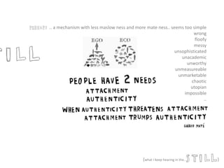 .. a mechanism with less maslow ness and more mate ness.. seems too simple
wrong
floofy
messy
unsophisticated
unacademic
unworthy
unmeasureable
unmarketable
chaotic
utopian
impossible
..
(what i keep hearing in the.. )
 
