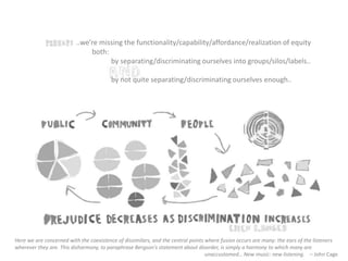 ..we’re missing the functionality/capability/affordance/realization of equity by
both:
discriminating/separating ourselves into groups/silos/labels..
not quite discriminating ourselves enough..
Here we are concerned with the coexistence of dissimilars, and the central points where
fusion occurs are many: the ears of the listeners wherever they are. This disharmony, to
paraphrase Bergson's statement about disorder, is simply a harmony to which many are
unaccustomed....New music: new listening. - John Cage
We are much more effective when we are non-judgmental, because then we are
standing in reality. This is the power we need to access, if we are going to change the
planet. - Charles Eisenstein
 