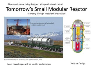 Tomorrow’s Small Modular Reactor
NuScale Design
Economy through Modular Construction
Most new designs will be smaller and modular
New reactors are being designed with production in mind
 