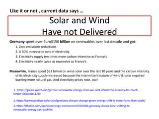 Solar and Wind
Have not Delivered
Germany spent over Euro$150 billion on renewables over last decade and got:
1. Zero emissions reductions
2. A 50% increase in cost of electricity
3. Electricity supply ten times more carbon-intensive as France’s
4. Electricity nearly twice as expensive as France’s
Meanwhile, France spent $33 billion on wind-solar over the last 10 years and the carbon intensity
of its electricity supply increased because the intermittent nature of wind & solar required
burning more natural gas. And electricity prices rose, too!
Like it or not , current data says …
2. https://www.politico.eu/article/germany-climate-change-green-energy-shift-is-more-fizzle-than-sizzle/
3, https://thehill.com/opinion/energy-environment/369386-germany-shows-how-shifting-to-
renewable-energy-can-backfire
1. https://green-watch.net/german-renewable-energy-crisis-we-cant-afford-this-insanity-for-much-
longer-66bacda112ce
 