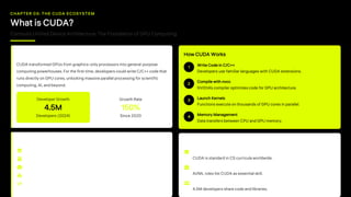 NVIDIA Deep Dive: The Science Behind GPU Dominance and AI Innovation | PDF