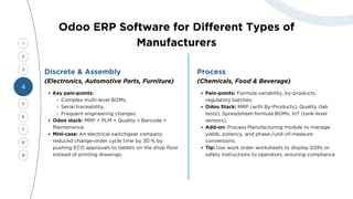 Why Odoo ERP for Manufacturing Industry is the Best ERP Software for ...