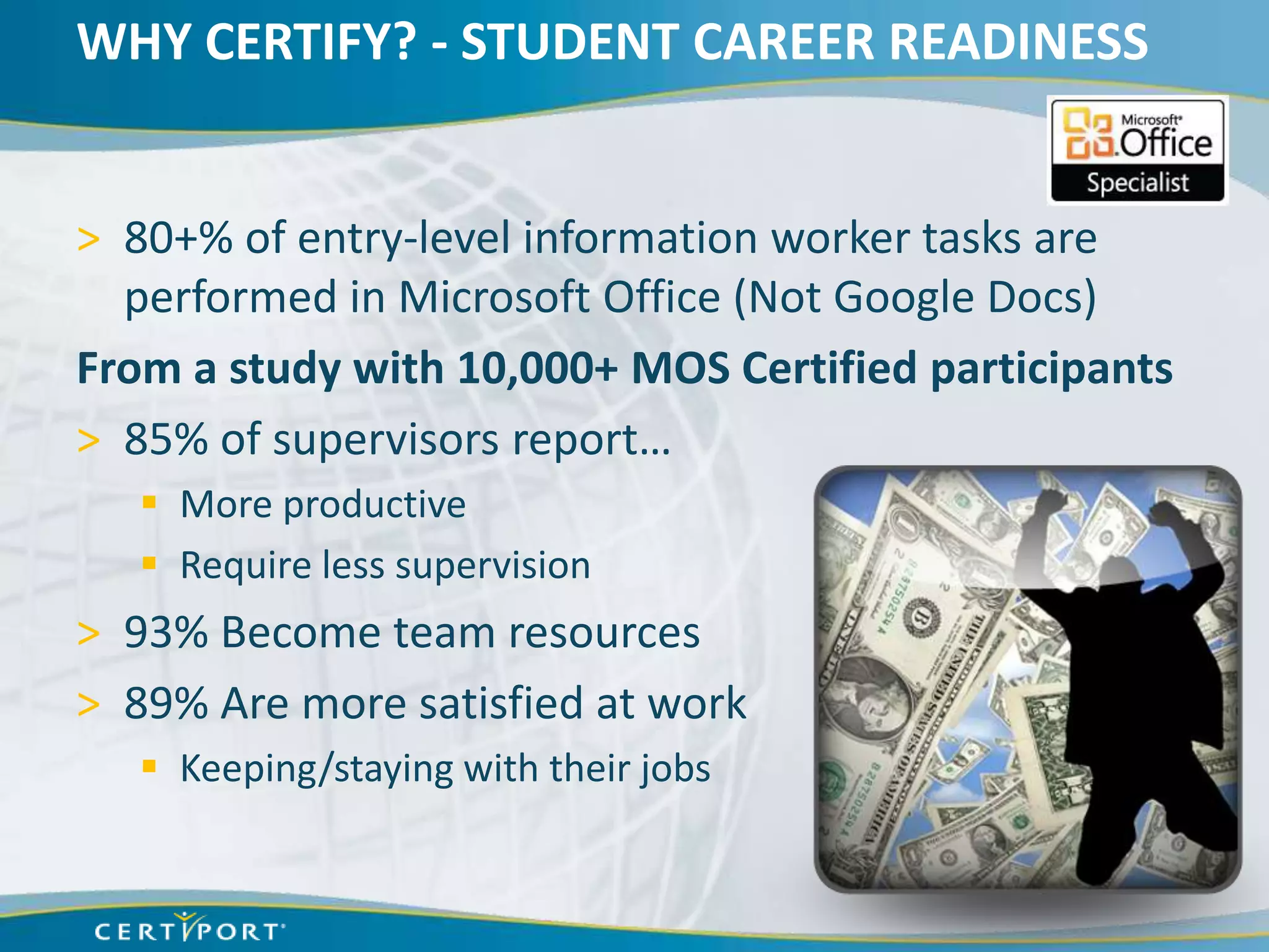 WHY CERTIFY? - STUDENT CAREER READINESS


> 80+% of entry-level information worker tasks are
  performed in Microsoft Office (Not Google Docs)
From a study with 10,000+ MOS Certified participants
> 85% of supervisors report…
    More productive
    Require less supervision
> 93% Become team resources
> 89% Are more satisfied at work
    Keeping/staying with their jobs
 