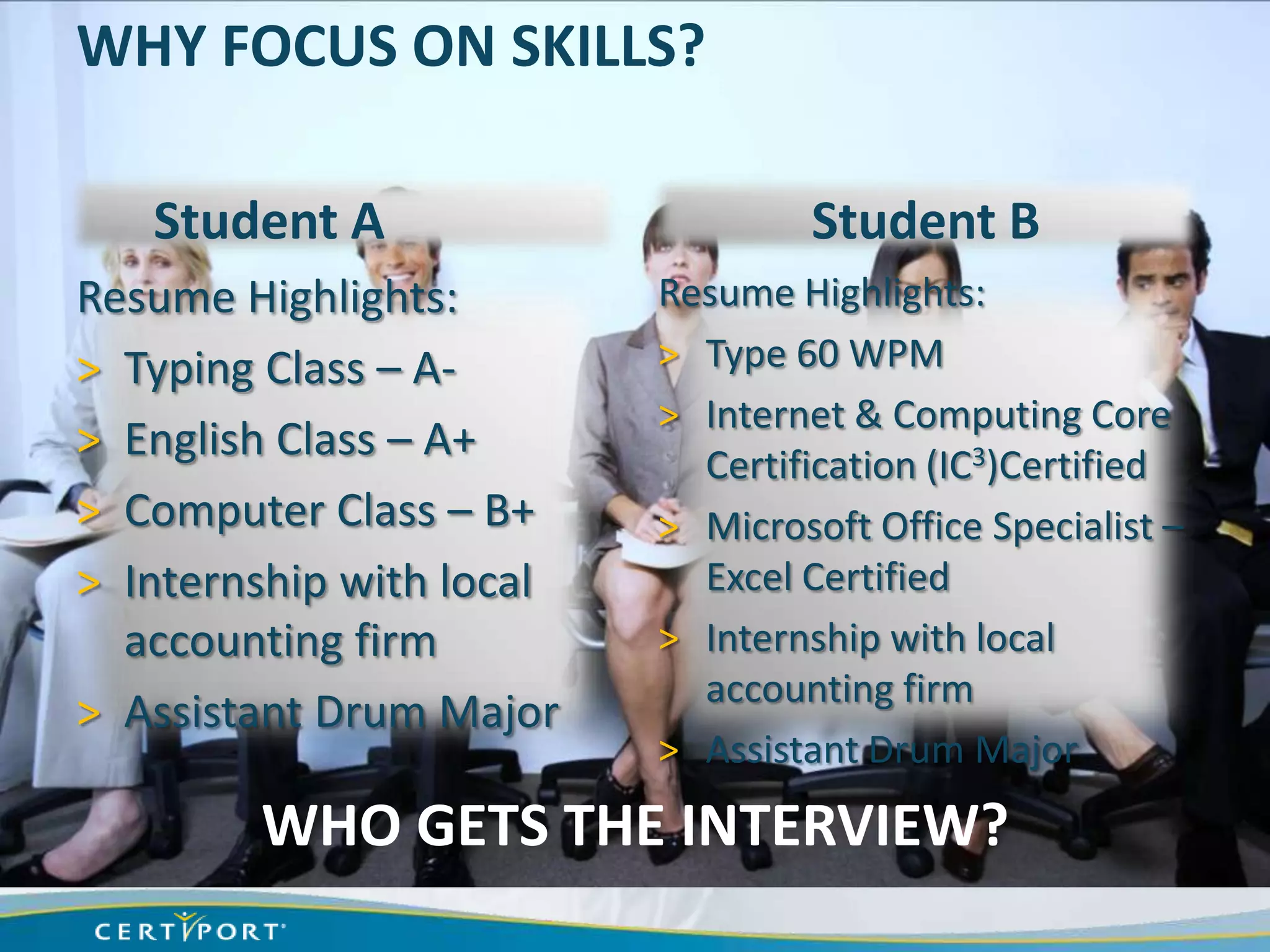 WHY FOCUS ON SKILLS?

   Student A                       Student B
Resume Highlights:        Resume Highlights:
> Typing Class – A-       > Type 60 WPM
                          > Internet & Computing Core
> English Class – A+        Certification (IC3)Certified
> Computer Class – B+     > Microsoft Office Specialist –
> Internship with local     Excel Certified
  accounting firm         > Internship with local
                            accounting firm
> Assistant Drum Major
                          > Assistant Drum Major
        WHO GETS THE INTERVIEW?
 
