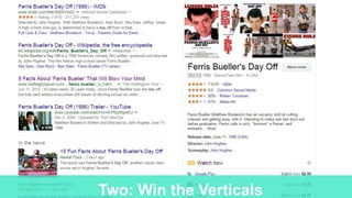 Two: Win the Verticals
 