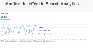 Monitor the effect in Search Analytics
 
