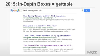 2015: In-Depth Boxes = gettable
 