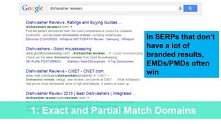 1: Exact and Partial Match Domains
In SERPs that don’t
have a lot of
branded results,
EMDs/PMDs often
win
 