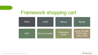 Copyright © 2015 Allscripts Healthcare Solutions, Inc. 3
Framework shopping cart
SAFe LeSS Nexus Spotify
DAD Scrum at scale
Enterprise
scrum
SLIM, SCARE,
FAST-Agile,
many more
 