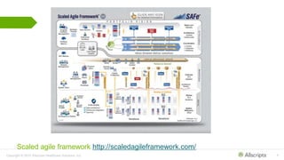 Copyright © 2015 Allscripts Healthcare Solutions, Inc. 4
Scaled agile framework http://scaledagileframework.com/
 