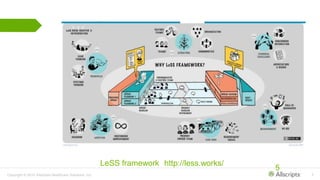 Copyright © 2015 Allscripts Healthcare Solutions, Inc. 5
5
LeSS framework http://less.works/
 