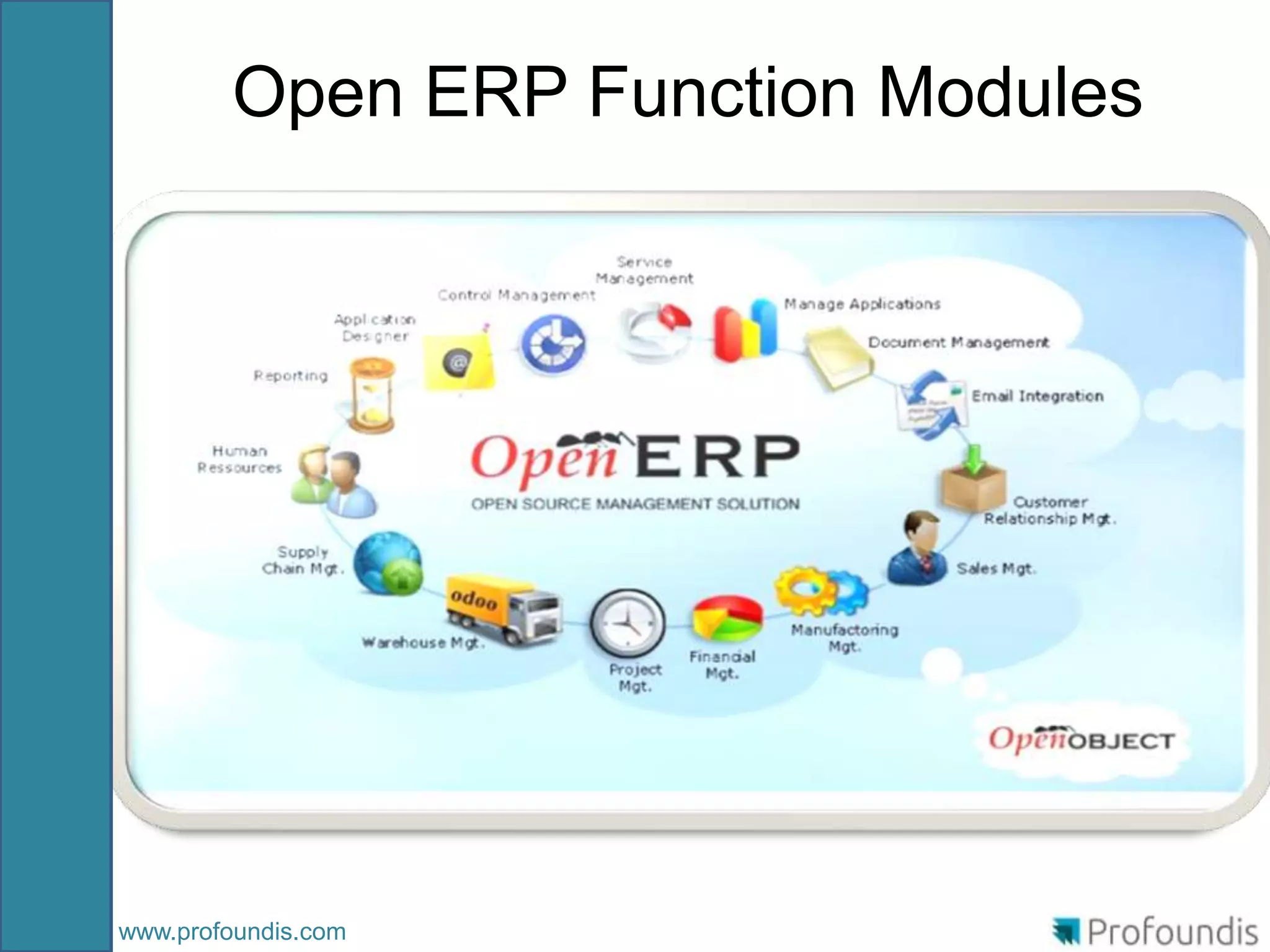 Open ERP Function Modules




www.profoundis.com
 