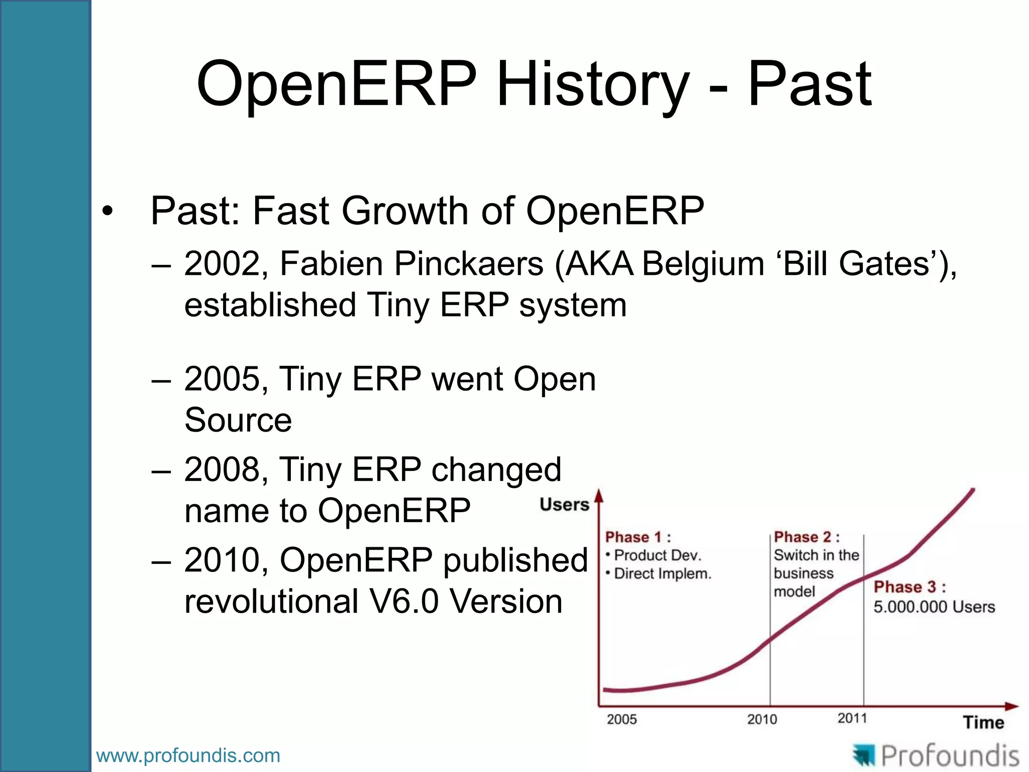 OpenERP History - Past
• Past: Fast Growth of OpenERP
     – 2002, Fabien Pinckaers (AKA Belgium ‘Bill Gates’),
       established Tiny ERP system

     – 2005, Tiny ERP went Open
       Source
     – 2008, Tiny ERP changed
       name to OpenERP
     – 2010, OpenERP published
       revolutional V6.0 Version



www.profoundis.com
 