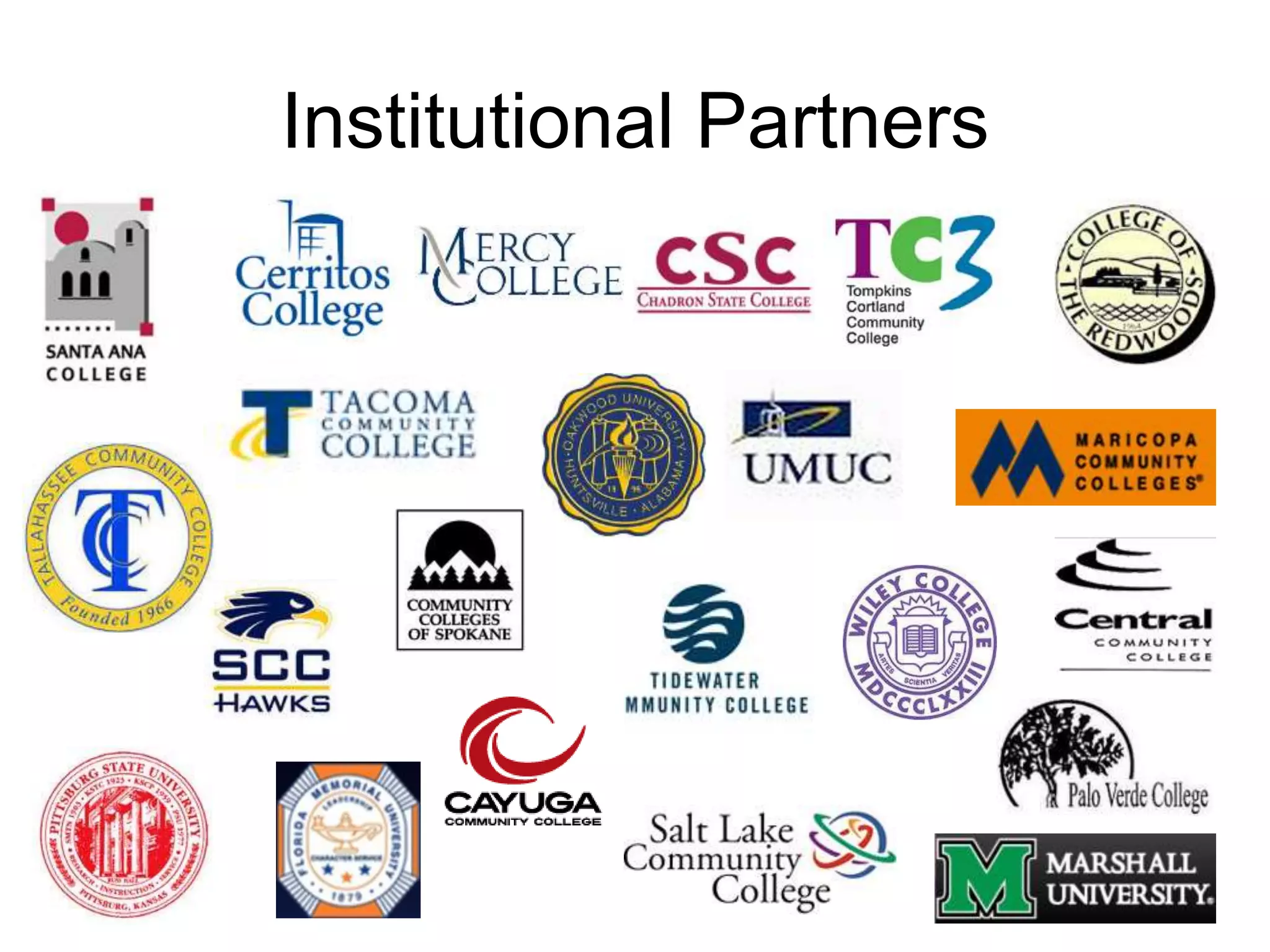Institutional Partners 
 