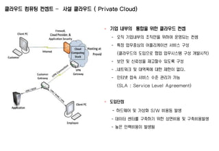클라우드 컴퓨팅 컨셉트 – 사설 클라우드 ( Private Cloud)
 기업 내부의 통합을 위한 클라우드 컨셉
- 오직 기업내부의 조직만을 위하여 운영되는 컨셈
- 특정 업무중심의 어플리케이션 서비스 구성
(클라우드의 도입으로 협업 업무시스템 구성 개발시작)
- 보안 및 신뢰성을 제고할수 있도록 구성
- .네트워크 및 대역폭에 대한 제한이 없다.
- 인터넷 접속 서비스 수준 관리가 가능
(SLA : Service Level Agreement)
 도입단점
- 하드웨어 및 가상화 S/W 비용등 발생
- 데이터 센터를 구죽하기 위한 상면비용 및 구축비용발생
- 높은 인력비용이 발생됨
 