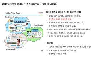 클라우드 컴퓨팅 컨셉트 – 공용 클라우드 ( Public Cloud)
 다수의 대중을 위하여 구성된 클라우드 컨셉
- 활용도 증가 (Web, Network, Mobile)
- 최소한의 투자로 최대한의 효과
- 리소스를 이용한 만큼 지불 (Pay as You Go)
- 높은 수준의 탄력성을 유지할수 있다.
- SaaS (Solution as a Service)를 용이하게 사용할
수 있다.(ex: 비지메카, Gmail Google Docs)
- 솔루션 및 플랫폼 도입비용이 필요하지 않는다.
 도입단점
- 고객사의 통제권한 부족 (서비스 이용사의 통제권한 이관)
- 매월 이용료를 납부해야 하는 번거로움
- 전문적인 서비스가 어렵다
 